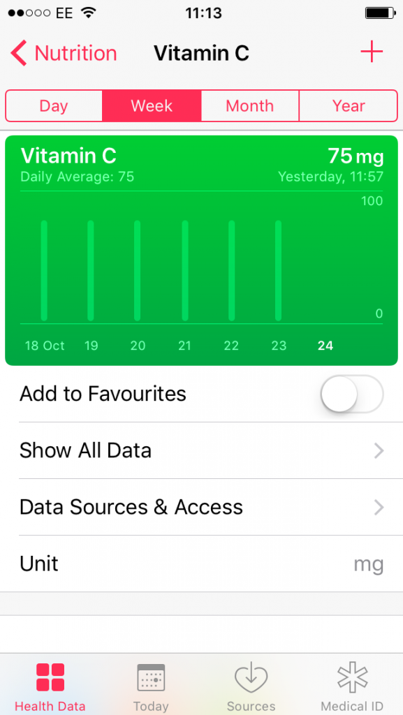 How the iPhone’s Health App Could Help You to Lose Weight